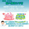尼崎市の循環器内科医が脳の構造を解説「脳梗塞の前に「脳の構造」を予習しませんか【尼崎・内科】」
