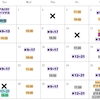 【7月のお休みとピラティス日程】