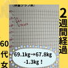 旦那さんに内緒で始めた人生最後のダイエット✨【足立区•竹ノ塚•体質改善•腸活•完全予約制•耳つぼダイエットサロンLiora】