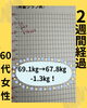 「旦那さんに内緒で始めた人生最後のダイエット✨【足立区•竹ノ塚•体質改善•腸活•完全予約制•耳つぼダイエットサロンLiora】」