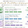 【施術後の仕上がりをワンランクアップ✨】 海南市脱毛