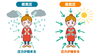 気圧の変化による不調には整体で「​低気圧で体がしんどくなる理由と、整体を活用するメリット~前編」