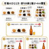 夜の居酒屋メニュー、始めました！ケーキと一緒にどうぞ