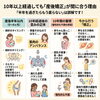 「もう手遅れ？」と悩むママへ。産後10年からの姿勢矯正　