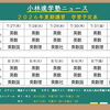 夏期講習の学習予定表です