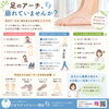 足裏アーチの秘密、解き明かします