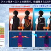 FROZEN CORE特集　第2回　ファン付き作業服＋特殊保冷剤ベストで、暑さ対策をさらに快適に！