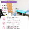 かゆみ・湿疹・乾燥など「ちょっとした皮膚トラブル」も総合診療医に相談できます！