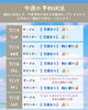 「7/14〜18 今週の夜営業予約状況のお知らせ」