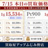 7/15（水）本日のK18・Pt900お買取価格