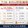 7/15（水）本日のK18・Pt900お買取価格