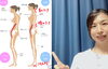 美しい姿勢は健康と美容の鍵「首のアーチを知ることから始める 私の頭痛・だるさ改善ストーリー」