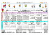 「7・8月体験レッスン・見学会のお知らせ🍉🍧」