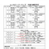 7月18・19・20日の予定[右京区　少年野球]