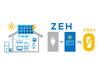 ZEHで叶える快適なゼロ生活「これから家を買う方へ「ZEH住宅」をやさしく解説」