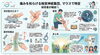 「「さすると痛みが和らぐ」仕組みに迫る新しい研究」