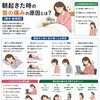 朝起きた時の首の痛みの原因とは？【関市 かたぎり接骨院】｜当日予約OK・腰痛/肩こり/交通事故対応