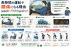 「長時間の運転で腰痛になる理由【関市 かたぎり接骨院】｜当日予約OK・腰痛/肩こり/交通事故対応」