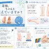 自然な歩行へ導くインソール