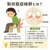 梨状筋症候群【出雲•平田•斐川】