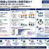 2040年に向けた日本の医療制度のゆらぎと課題