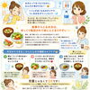食事からとる水分は体に届きやすい♪「朝ごはんも“水分補給”♪食事からとる夏のうるおいケア」