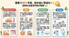 「関東で40℃予想　熱中症への備えをあらためて」