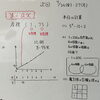 📈📐 夏期数学講習前期終了 🤔🔢　★英会話と体操のコラボ教室（堀切、お花茶屋、綾瀬、亀有、小菅）