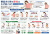 「朝起きた時の腰痛はなぜ起こる？考えられる原因を解説【関市 かたぎり接骨院】｜当日予約OK・腰痛/肩こり/交通事故対応」