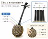 三線はたった3本の弦からできているやさしい楽器です「三線は「たった3本の弦」から始められる、やさしい楽器です」