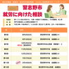 習志野市内「就労に向けた相談」出張相談会（令和８年度）のご案内