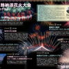 プログラム公開！【第60回葛飾納涼花火大会】2万発の花火が夜空を彩る特別な一夜！開始から60連発の打ち上げとスターマインやナイアガラによる盛大な幕開け！約1300機のドローンショーや世界を魅了したデジタルスターマイン✨子どもたちの創作花火！
