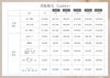 医療提携サロンで自信の肌へ「ご要望にお応えして「3回コース」を新しく導入しました！　海南市脱毛」