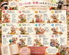 「12ハウス別｜料理へのモチベーション」
