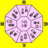 今日の運勢 ７月２６日日曜日　☆運気予報★