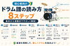 読譜から実践まで！ ドラム８ステップ「ドラム譜の読み方入門｜8ビートまでをやさしく説明しました」