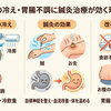 冷房で胃がもたれる…？夏の冷え・胃腸不調は鍼灸でケア！