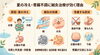 夏の冷えに鍼灸治療「冷房で胃がもたれる…？夏の冷え・胃腸不調は鍼灸でケア！」