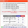 東邦大東邦中の国語、「なんとなくの共感」で解いていませんか？【新・個別指導アシスト習志野校】