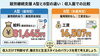 就労継続支援A型とB型のちがい「A型とB型：お給料？工賃？収入面のちがい　/小樽就労継続支援B型　らしくワーク」