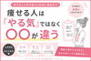 やる気だけじゃ痩せられない。だって人間だもの「痩せる人は「やる気」ではなく◯◯が違う！」