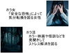 「【ホラ活】ホラ活とは？」