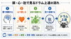 上達への4ステップ「頭・心・肚で考えるドラム上達｜「分かる」から「腹に落ちる」まで」