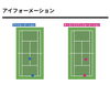 戦術理解を深めるフォーメーション「アイフォーメーション＆ツーバックで陣形を考える今週のLT」