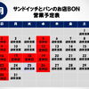 2026年８月営業カレンダー
