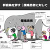【疲れやすさの科学#1】疲れやすい原因は、一つではありません。