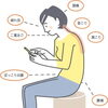 たかが肩こり？そののコリが引き起こす「脳血流低下」と恐ろしいリスク
