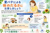 「【夏バテによる体のだるさに注意しましょう】」