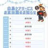 お盆休業のお知らせ📢