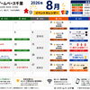 【2026年8月】ボードゲームベース千葉の営業日・イベント情報｜お盆・親子三代夏祭りも通常営業！